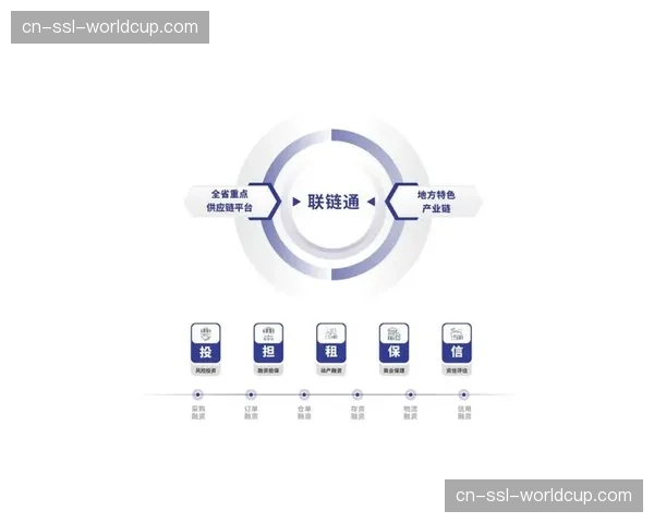 供应链金融工具开始接入 缓解中小型赛事商业开发压力