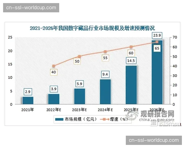 综合格斗运动NFT交易平台交易额在2026年第一季度显著上升